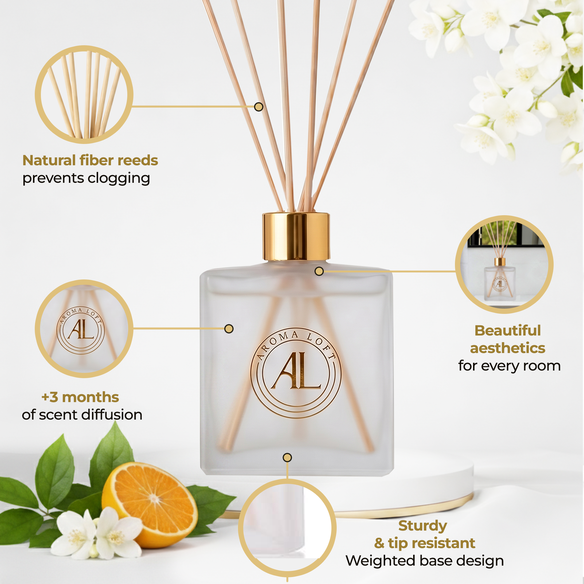 Sunlit Citrus Frosted Reed Diffuser 5 oz.