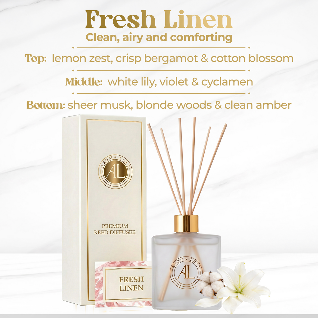 Fresh Linen Frosted Reed Diffuser 5 oz.